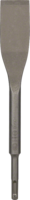 KAKELMEJSEL 40X260MM SDS-PLUS